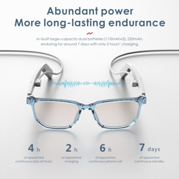 Bluetooth Mobile Phone Smart Glasses Voice Call Music Anti Blue Light Intelligent White Unisex Eyeglasses - Image 2