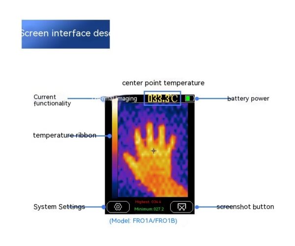 Handheld Multifunctional Infrared Imaging Devices - Image 9