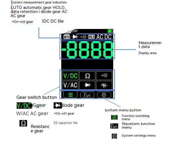 Handheld Multifunctional Infrared Imaging Devices - Image 10