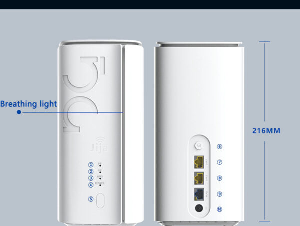 Wireless Router Router To Wireless Wired To Wireless Three Networks - Image 2