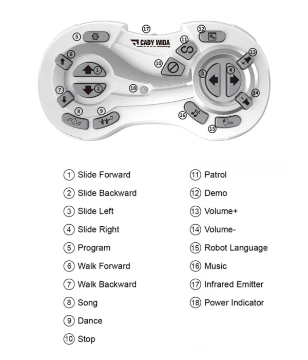 Robot Rc Emo Smart Intelligent 2.4G Infrared Sensor Wireless Dance Music Robot Remote Control Programming Robot Toys