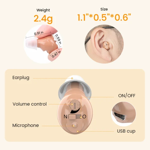 Rechargeable Hearing Aids Wireless Sound Amplifier ITE Mini Invisible Elderly Hearing Aid Headphones Deaf The Listening Device