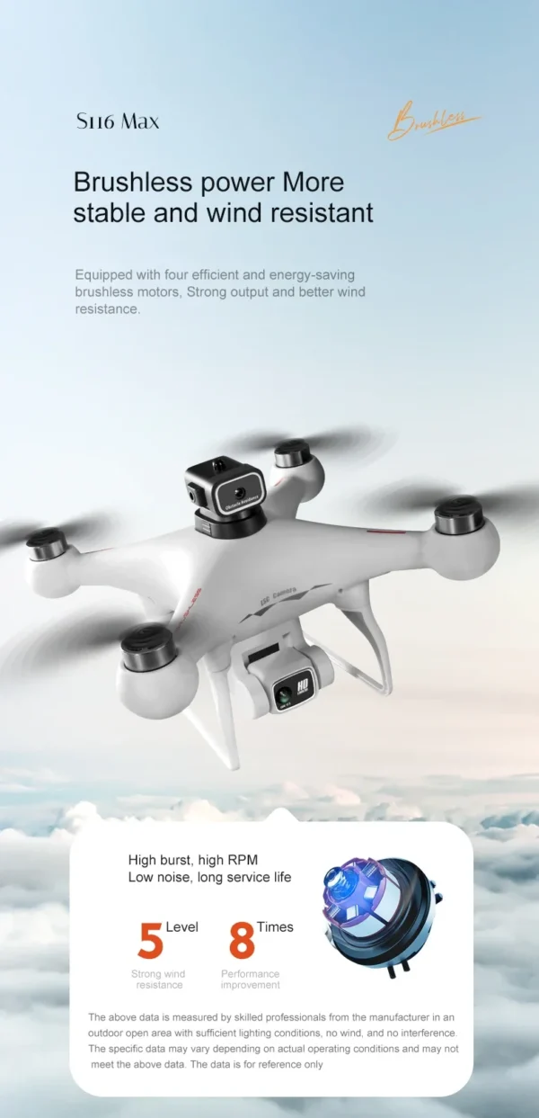S8c6f05854a15464791afdea27b1bdb21H.webp S116 MAX Drone Professional with 3 Batteries 8K Dual Camera Optical Flow Brushless 360° Obstacle Avoidance WIFI FPV RC Dron Toys