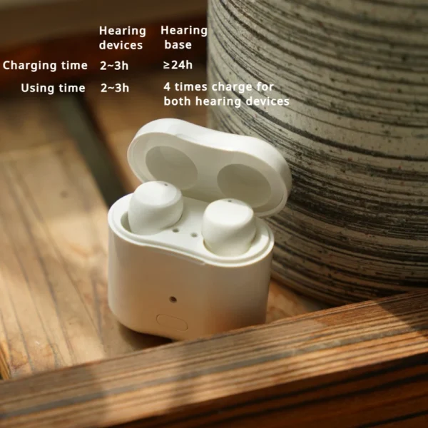 Rechargeable Hearing Aids Wireless Sound Amplifier ITE Mini Invisible Elderly Hearing Aid Headphones Deaf The Listening Device