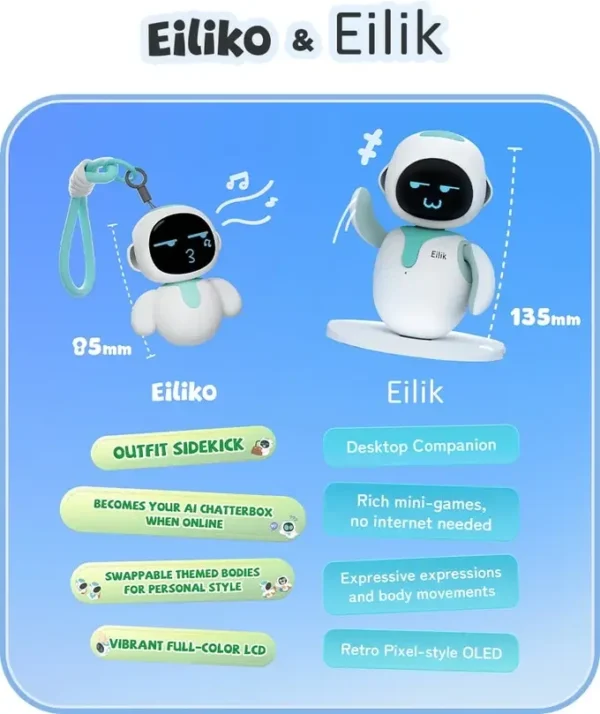 Eiliko Smart Robot Portable Emotional Interaction Companion Robots Mini Eilik Ai Chat Robot