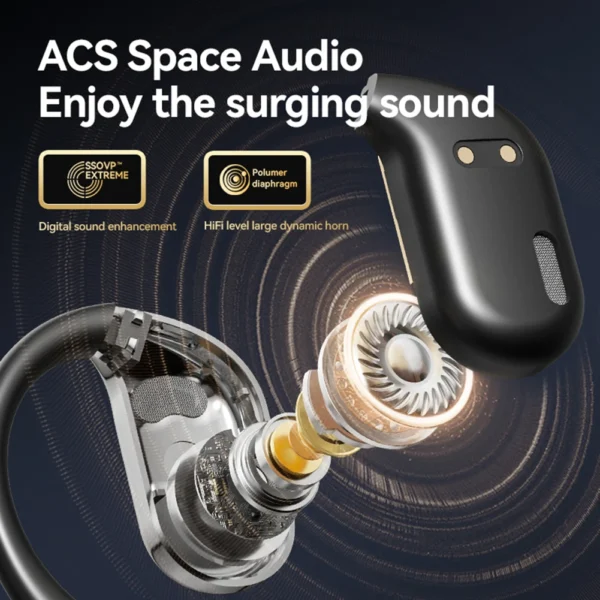 2025 New AI Translation Earbuds OWS Non In Ear Bluetooth 5.4 ENC