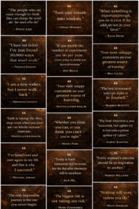 Success Stories That Changed the World explores the lives of 20 extraordinary people quote picture